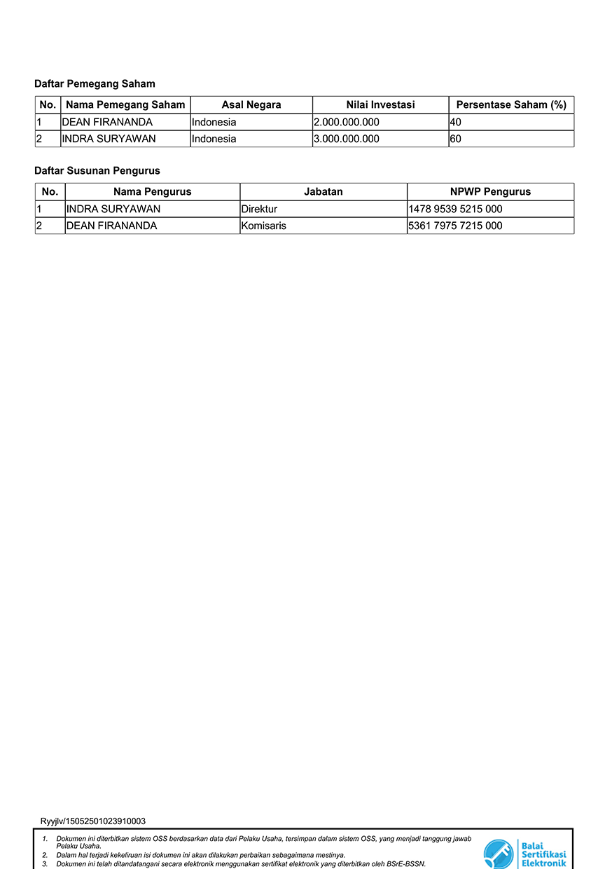 Shareholders and management list